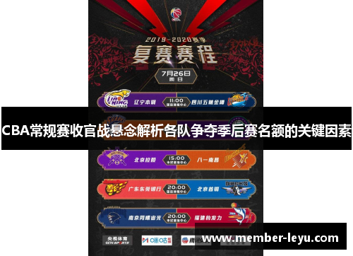 CBA常规赛收官战悬念解析各队争夺季后赛名额的关键因素 CBA常规赛收官战悬念解析各队争夺季后赛名额的关键因素