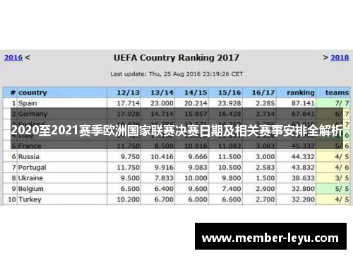 2020至2021赛季欧洲国家联赛决赛日期及相关赛事安排全解析