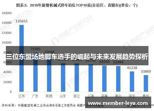 三位东盟场地脚车选手的崛起与未来发展趋势探析