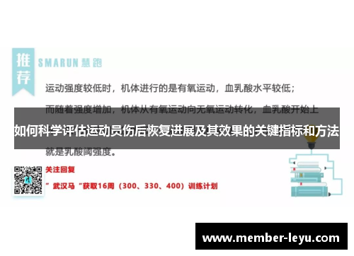 如何科学评估运动员伤后恢复进展及其效果的关键指标和方法