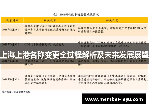 上海上港名称变更全过程解析及未来发展展望
