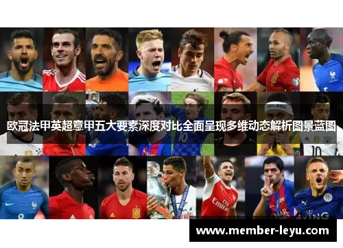 欧冠法甲英超意甲五大要素深度对比全面呈现多维动态解析图景蓝图