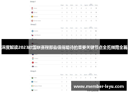 深度解读2023欧国联赛程那些值得期待的重要关键节点全览指南全篇