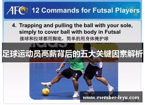 足球运动员高薪背后的五大关键因素解析