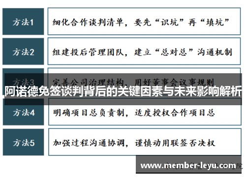 阿诺德免签谈判背后的关键因素与未来影响解析 阿诺德免签谈判背后的关键因素与未来影响解析