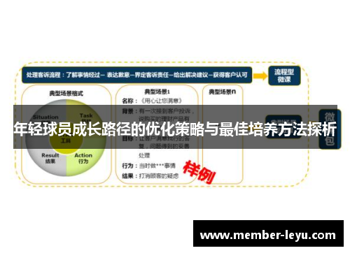 年轻球员成长路径的优化策略与最佳培养方法探析 年轻球员成长路径的优化策略与最佳培养方法探析
