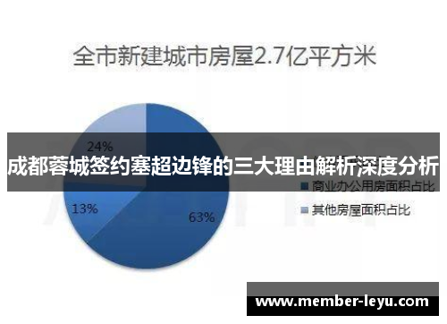 成都蓉城签约塞超边锋的三大理由解析深度分析 成都蓉城签约塞超边锋的三大理由解析深度分析