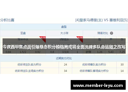 今夜西甲焦点战引爆悬念积分榜格局或将全面洗牌多队命运随之改写